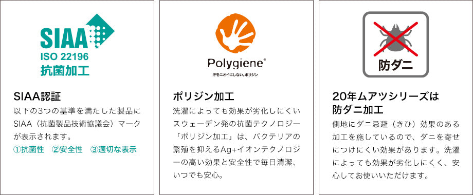 今の時代に求められる抗菌テクノロジーと防ダニ加工