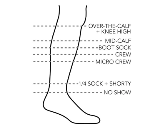 different heights of socks