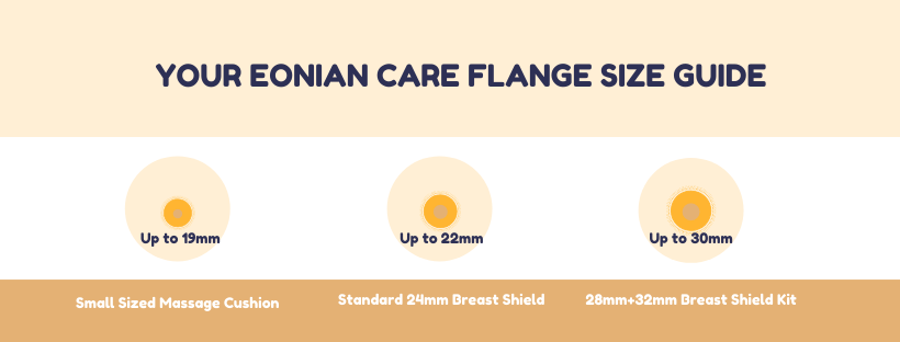 Eonian Care Flange Size Guide