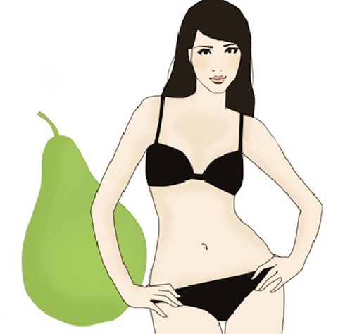 Pear Shaped Women's Body