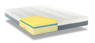orthopedic mattress benefits 