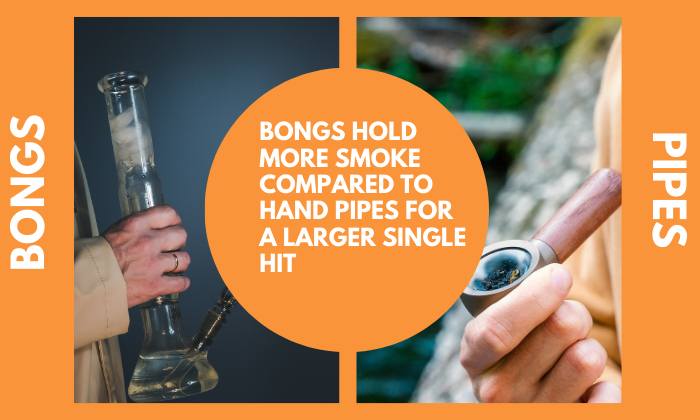 bong is stronger than a pipe