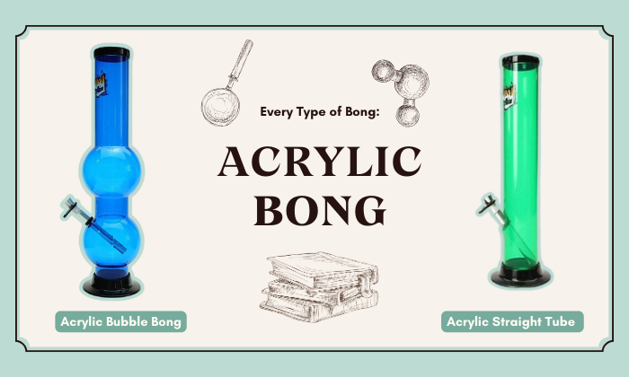 what is a acrylic bong