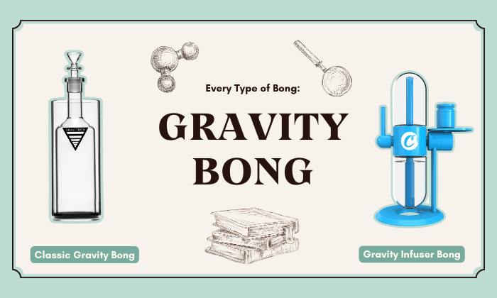 what is a gravity bong