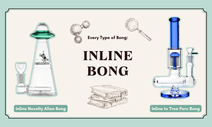 what is a inline bong