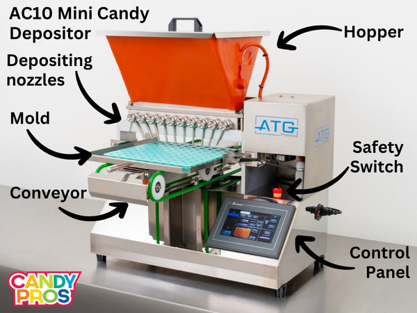 Gummy Making Machine: AC10 Mini Candy Depositor - Table top Depositor Components