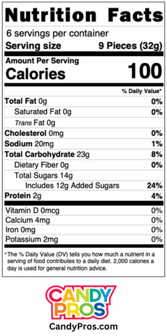 Albanese 12 Flavor Gummi Bears Nutrition Facts