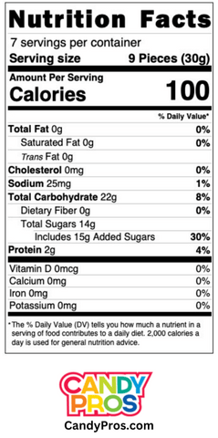 Black Forest Gummy Bears Nutrition Facts