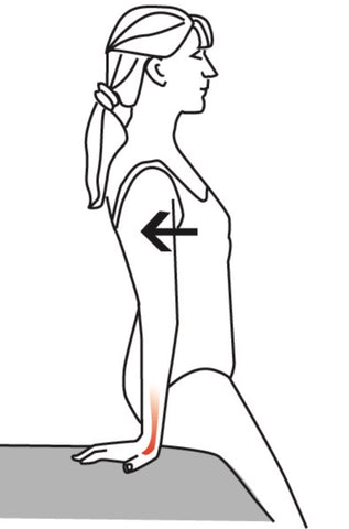 Self Treatment Trigger Points Elbow