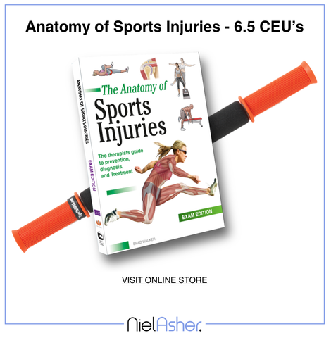 Anatomy of Sports Injuries