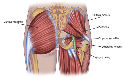 Terapia de masaje para la ciática