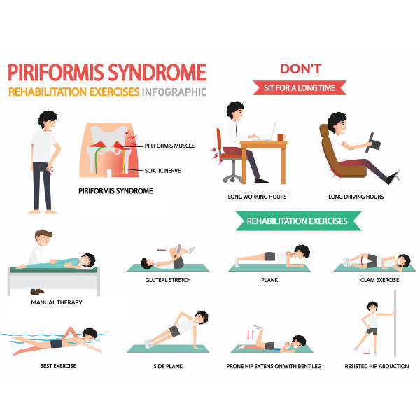 3 Simple Stretches for Sciatica Infographic