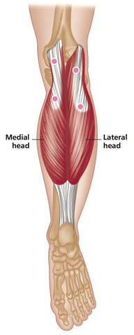 Achilles Tendinitis Trigger Points