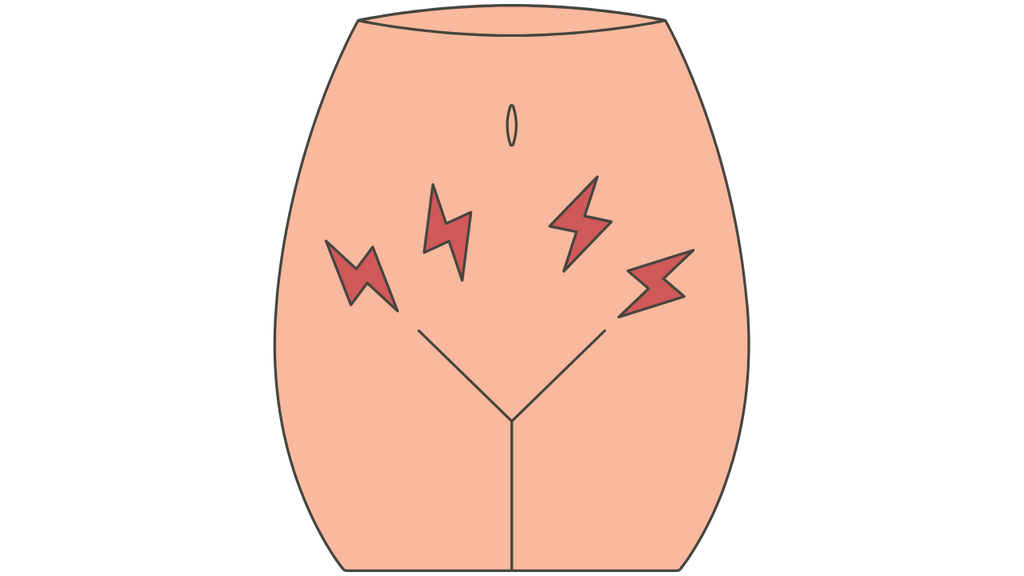 Pelvic Floor Pain