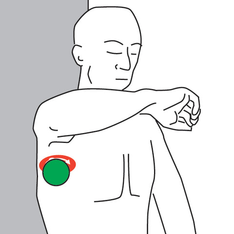 Serratus Anterior Trigger Points