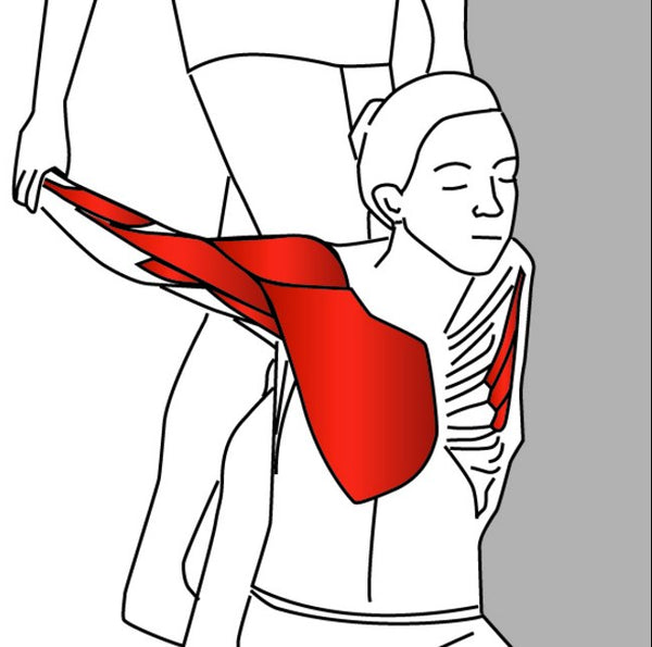 Pectoralis Major Trigger Points