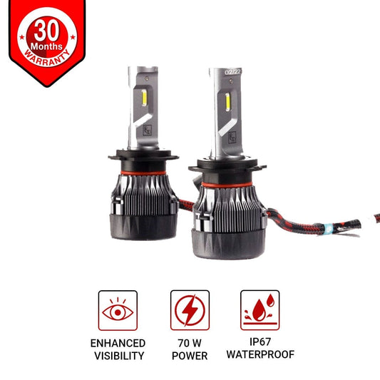 RD X200 (H4) Car LED Headlights