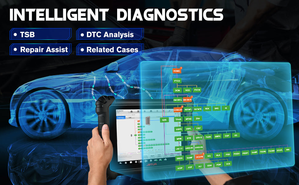 Autel Ultra Lite S Intelligent Diagnostic Scan Tool for Vehicle Smart Diagnosis