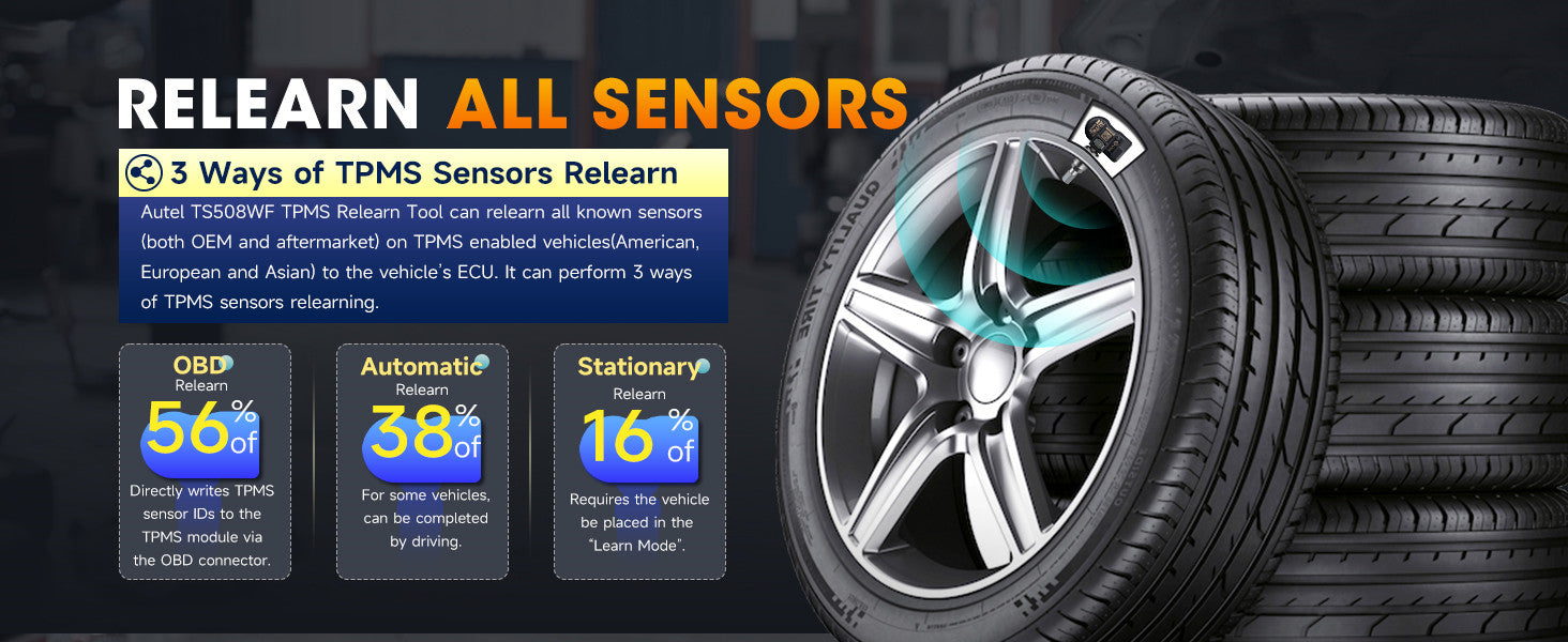 There Ways TPMS Sensor Relearn of TS508WF