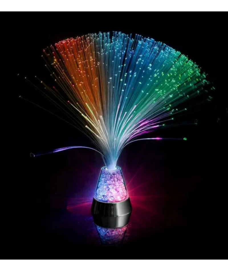 LED Light-up Fiber Optic Face Mask – Things That Glow Store
