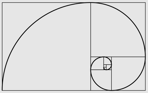 golden ratio, Fibonacci sequence graph