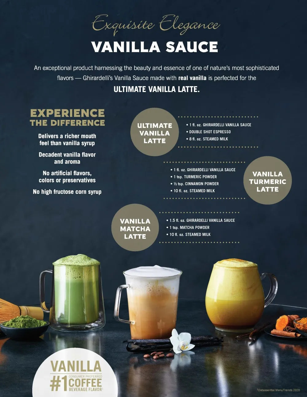 Ghirardelli Vanilla Sauce