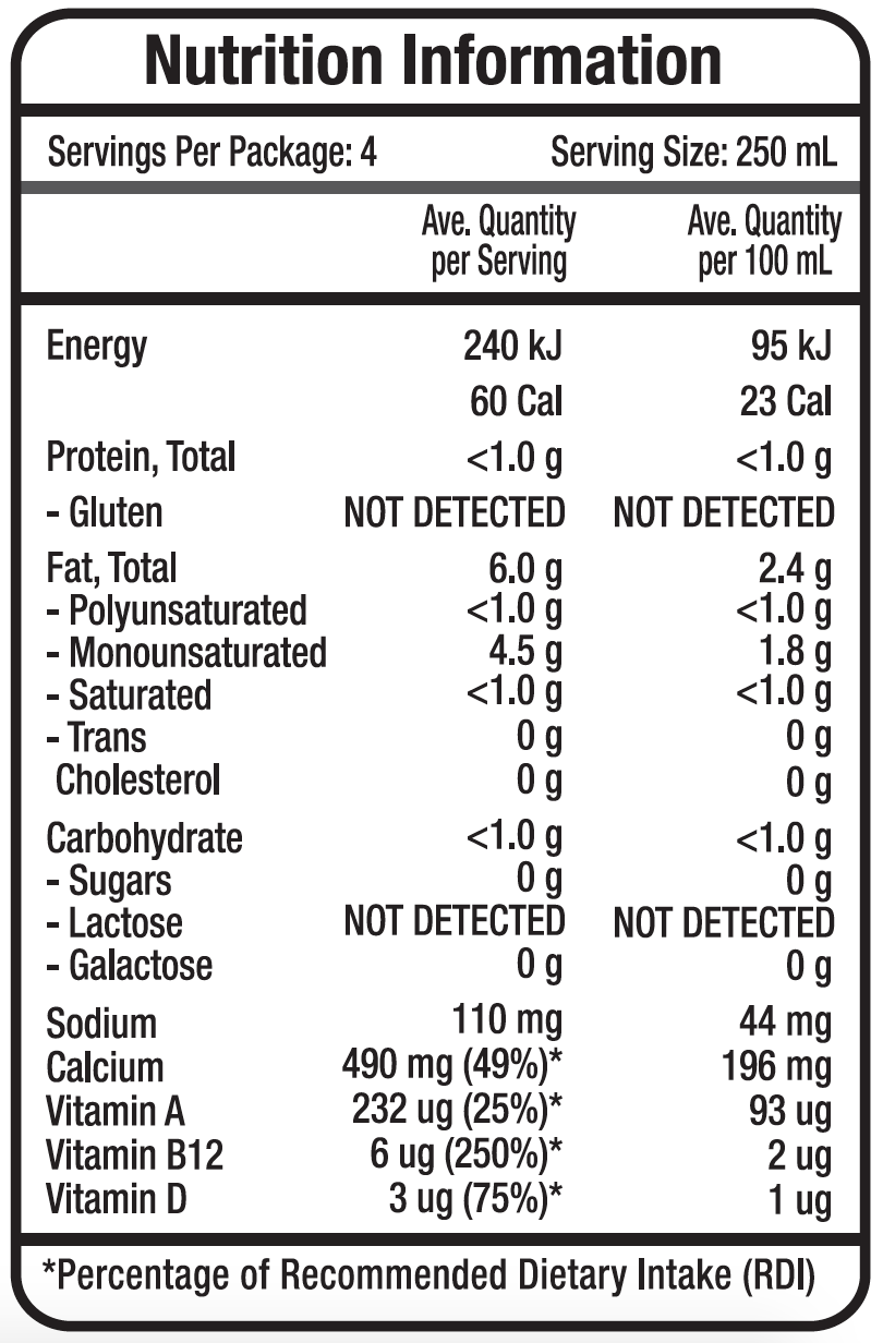 Milkadamia Unsweetened Macadamia Nut Milk - 4 cases of 6, 32oz cartons (24 total)