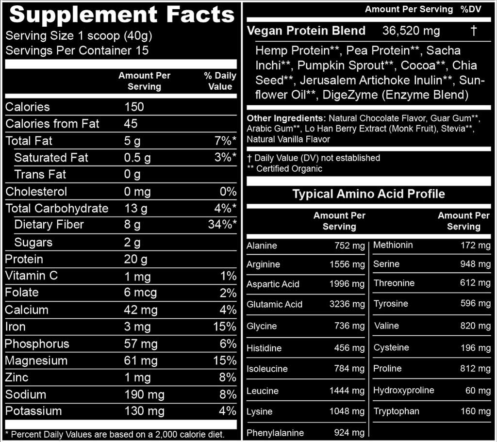 RAWr Plant Protein supplement facts