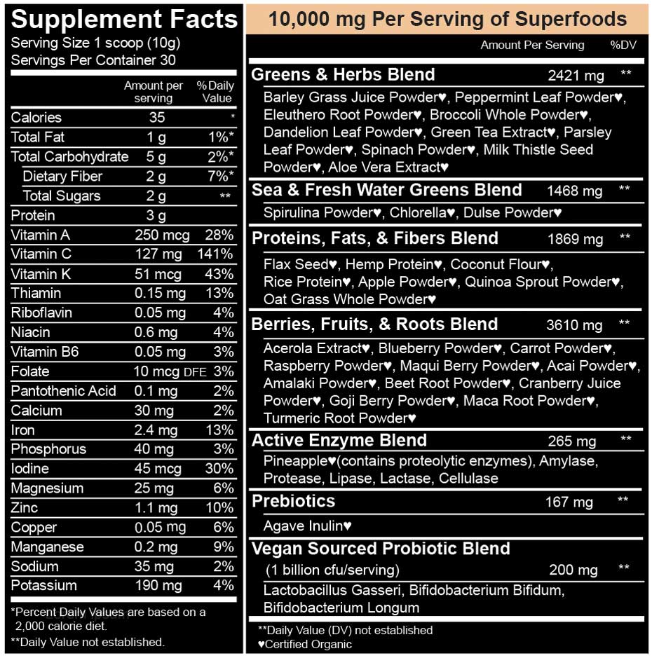 RAWr Superfoods Supplement Facts