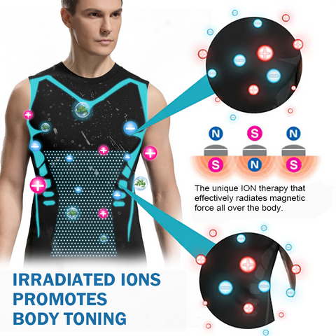 LuckySong® 2023 New Version Ionic Shaping Vest