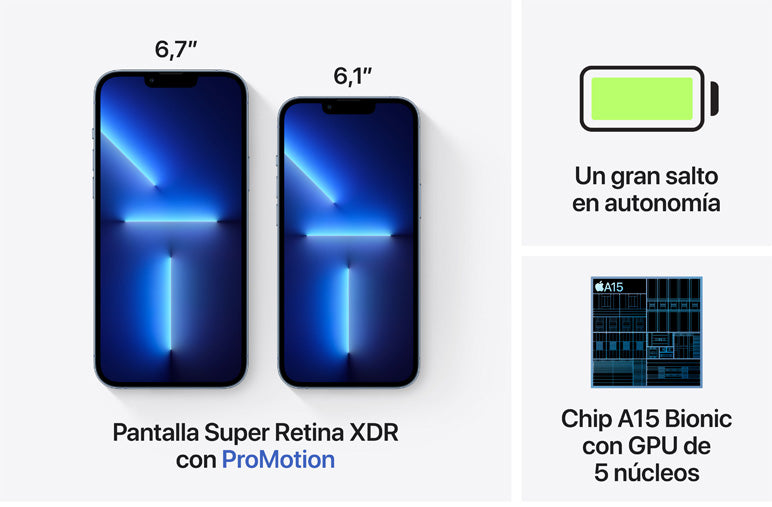 Comprar iPhone 13 Pro Max 128 GB reacondicionado – Ovio market