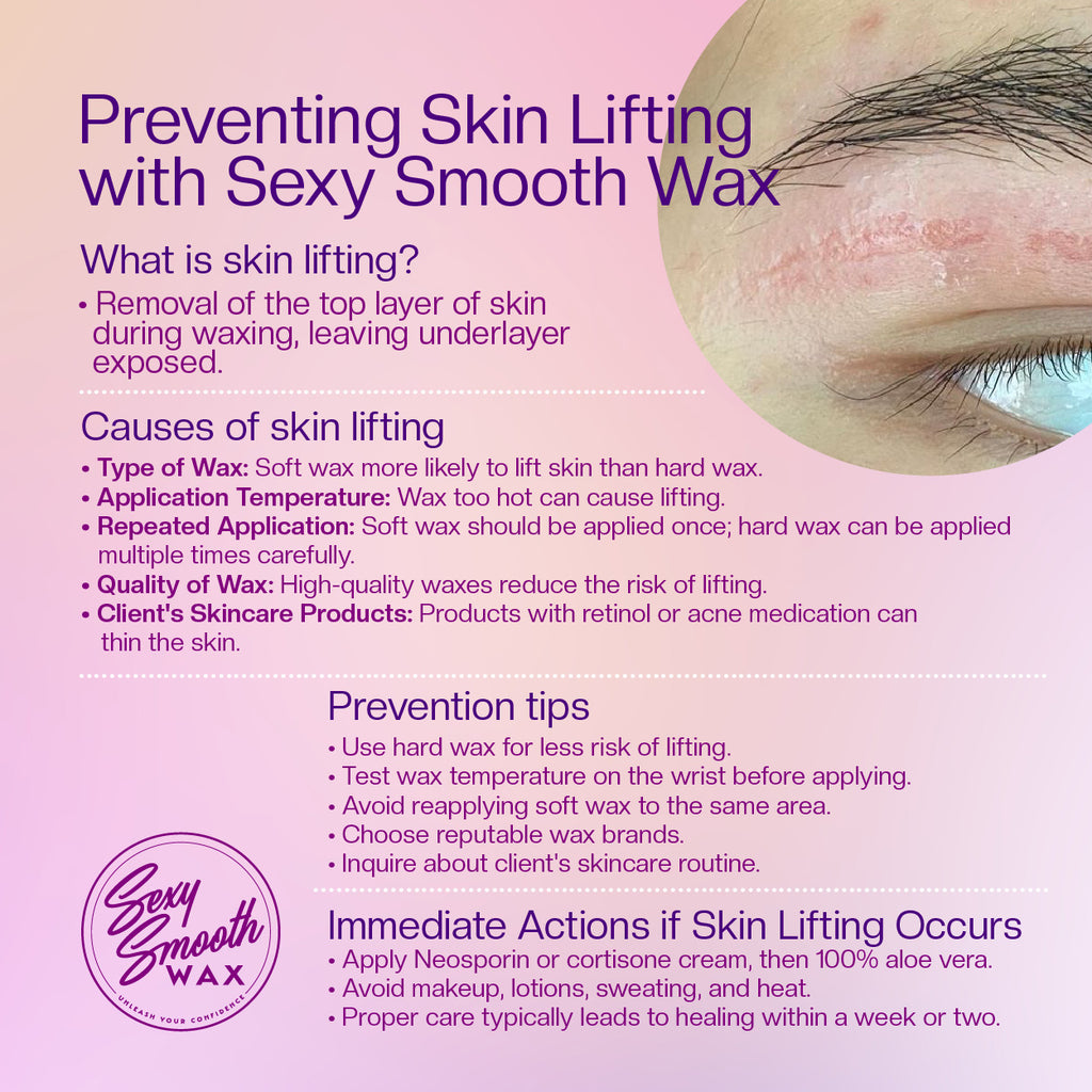 Understanding and Preventing Skin Lifting: Insights from Sexy Smooth Wax