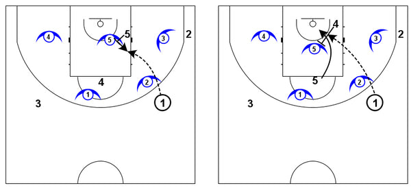 2-3 zone post seal