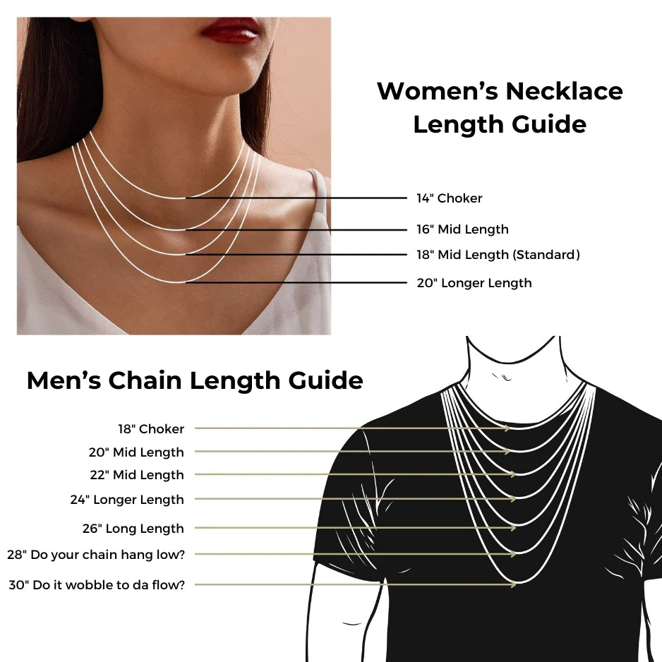 Necklace Length Guide