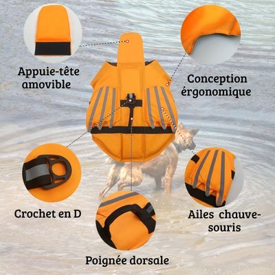 gilet-de-sauvetage-chien-caractéristiques