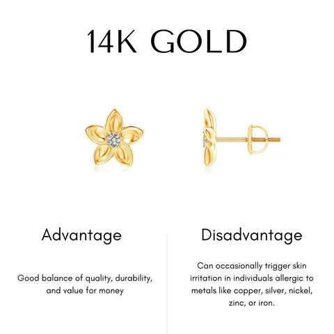 14k gold differences