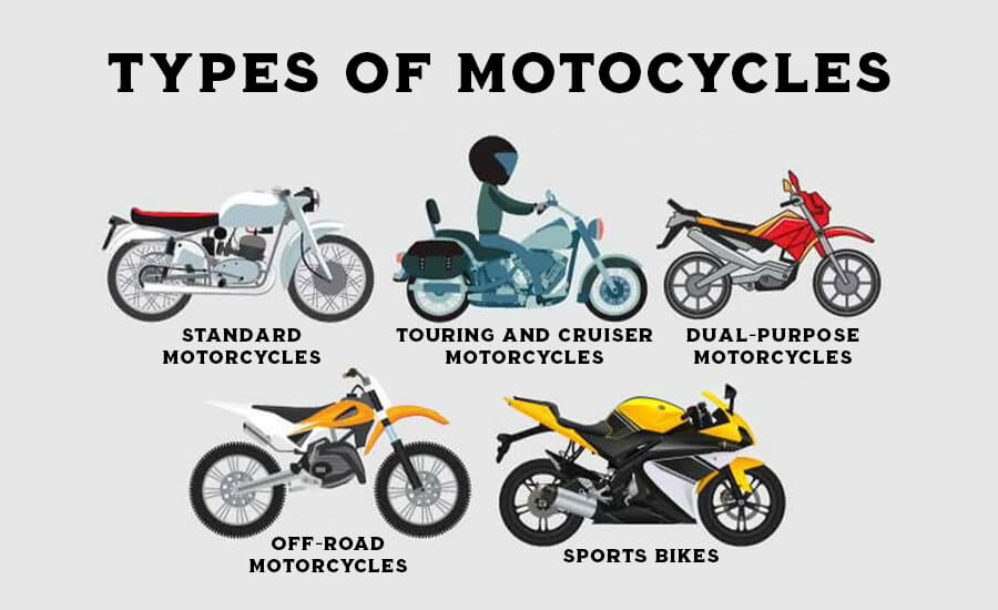 Familiarize Yourself with Different Types of Motorcycle Rentals