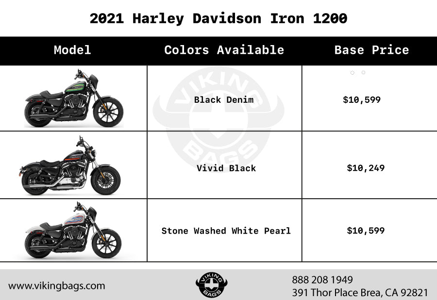 2021 Harley Davidson Iron 1200