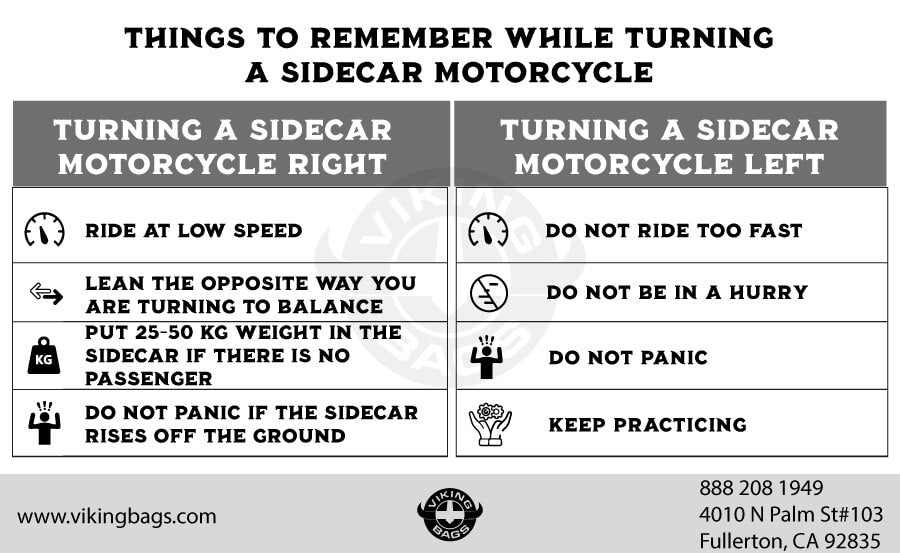 How to Turn a Sidecar Motorcycle