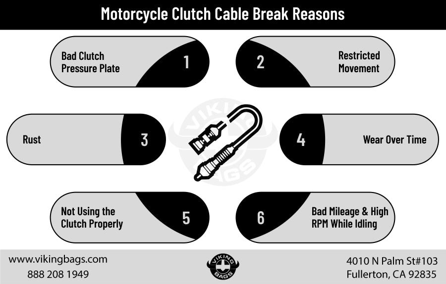 Motorcycle Clutch Cable Break Reasons