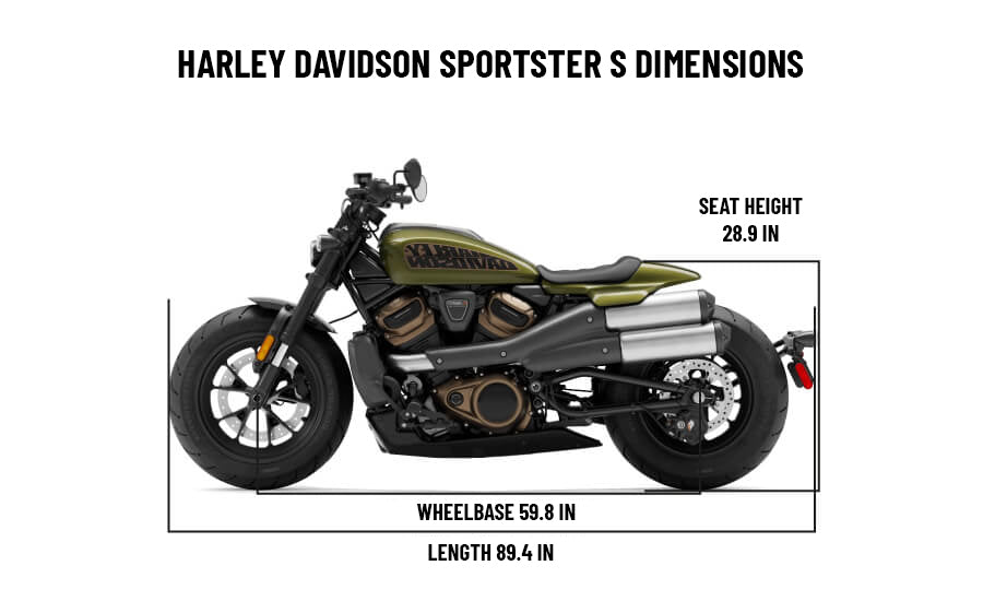 Dimensions HARLEY DAVIDSON SPORTSTER S