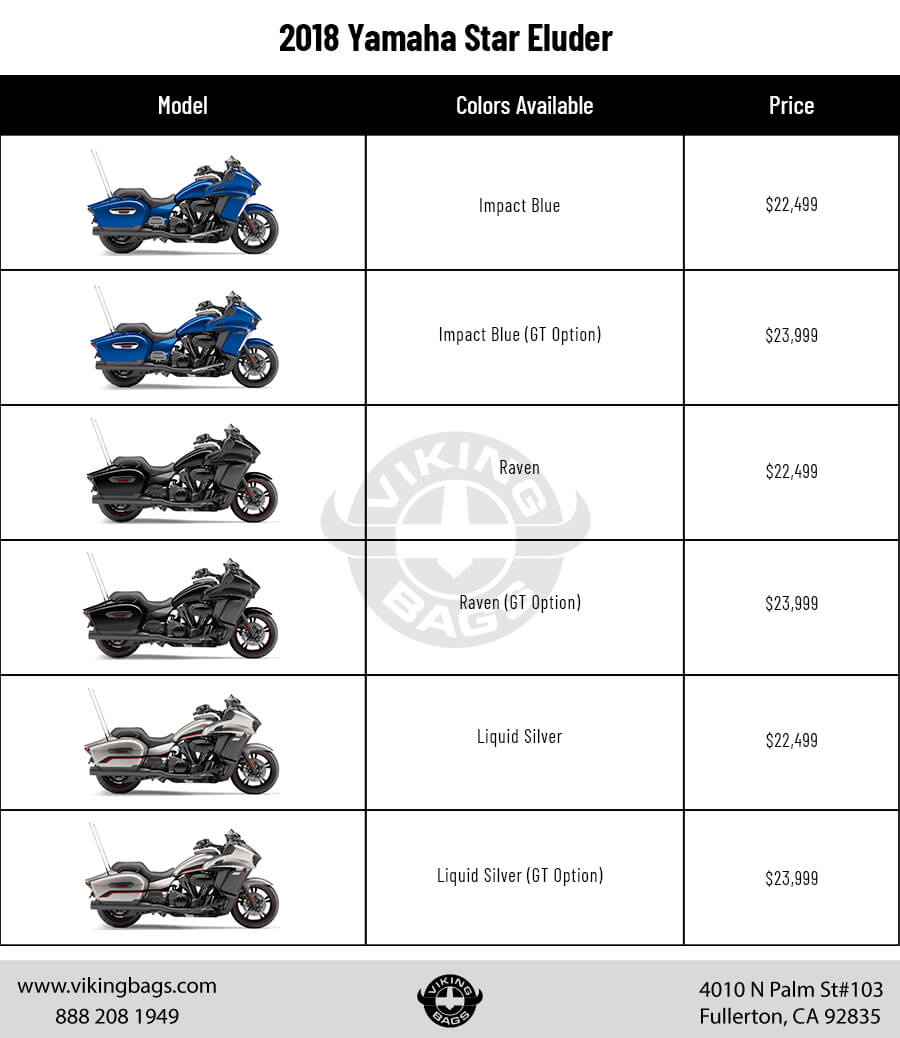 Colors and Cost: Yamaha Star Eluder Vs. Harley Davidson Road Glide