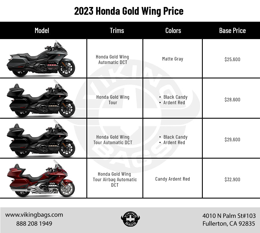 2023 Honda Gold Wing Price