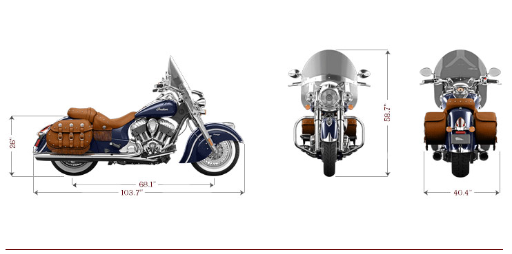 Indian Motorcycles is back