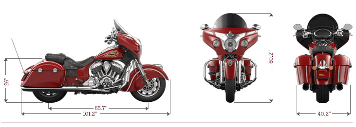 Indian Motorcycles is back