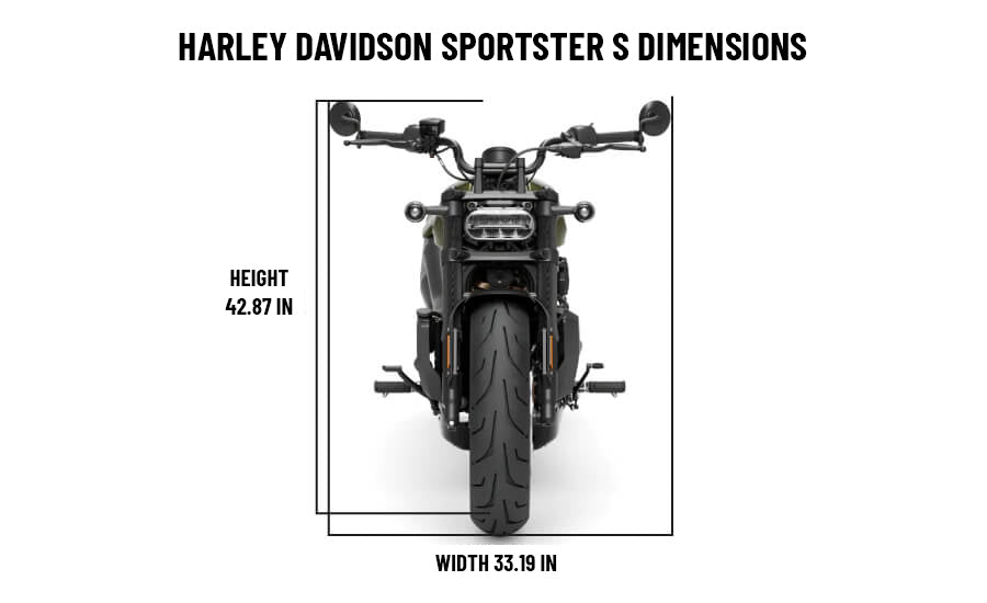 Harley Davidson Sportster S’s Dimensions(2)