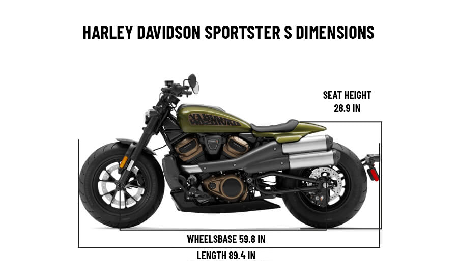 HARLEY DAVIDSON SPORTSTER S Dimensions