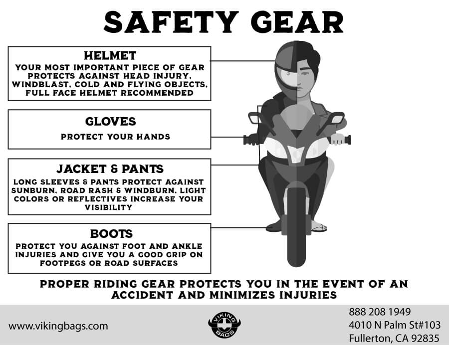 Safety Gear