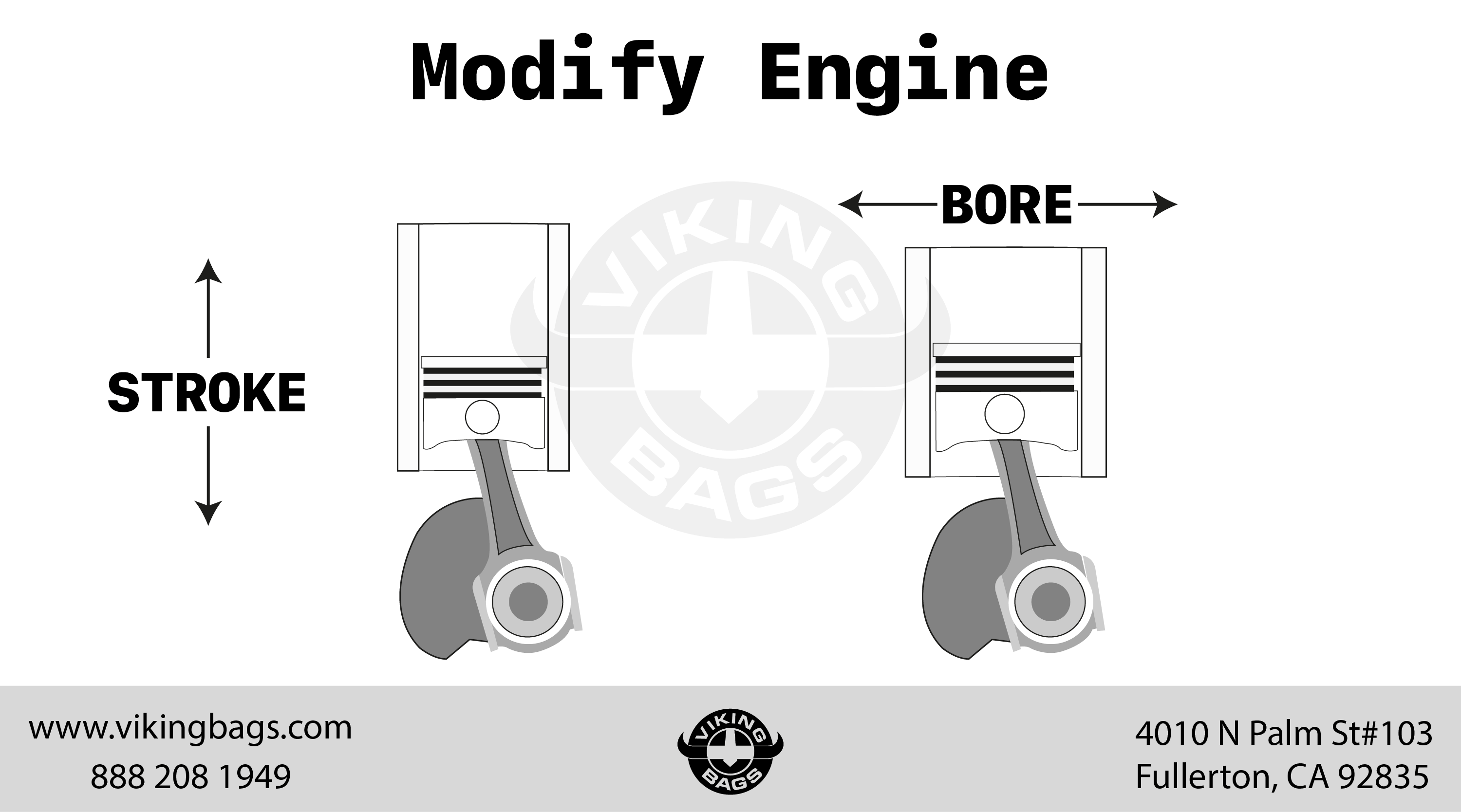 Modify Engine: