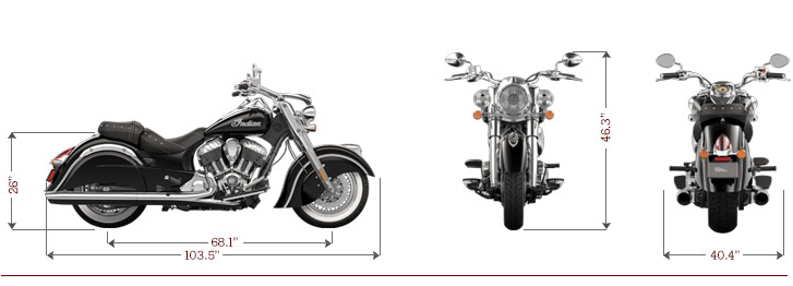 Indian Motorcycles is back